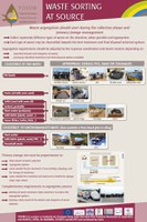 Waste Sorting at Source Poster Thumbnail Waste Sorting at Source Poster Thumbnail