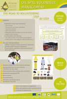 Volunteer2_photo Volunteer2_photo