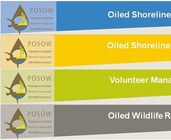 Posters available in French