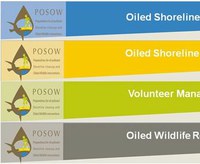 Posters available in French